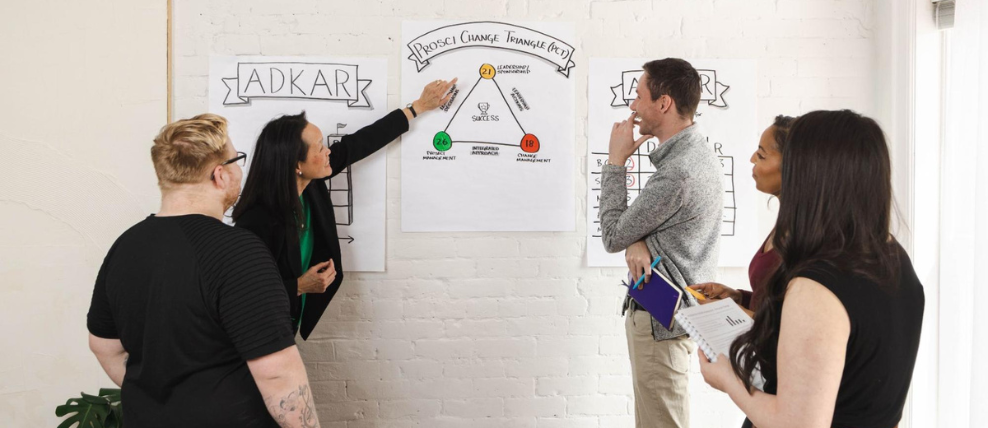 Change Management